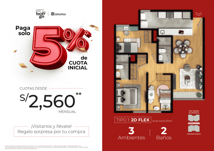 Plano del modelo EDIF 6 - X03 del proyecto BONGO CONDOMINIO en Santiago De Surco