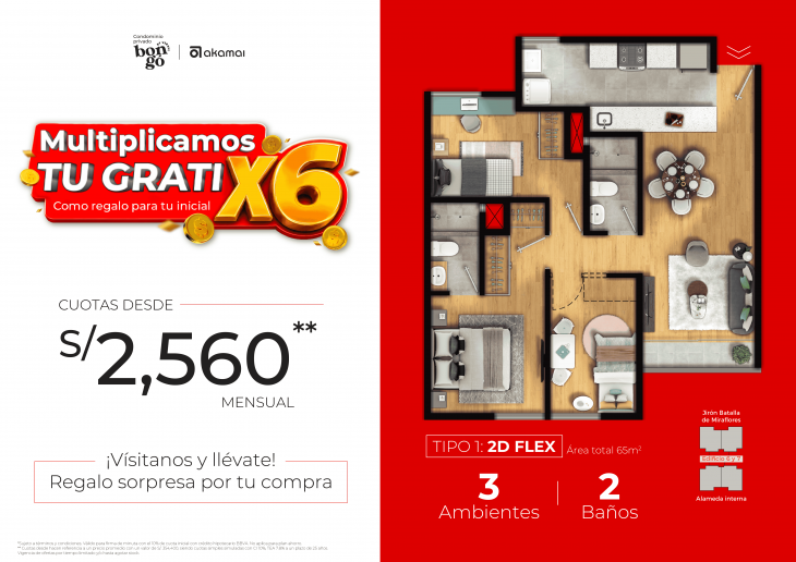 Plano del modelo EDIF 6 - X03 del proyecto BONGO CONDOMINIO en Santiago De Surco