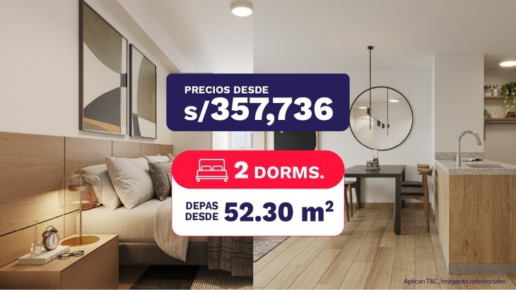 Departamentos en Pueblo Libre