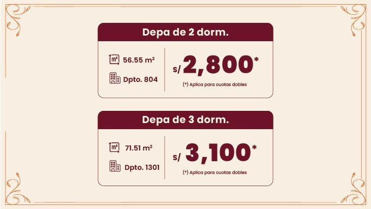 Departamentos en Pueblo Libre