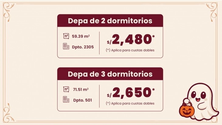 Departamentos en Pueblo Libre
