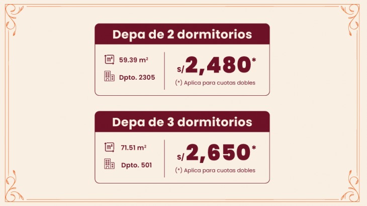 Departamentos en Pueblo Libre