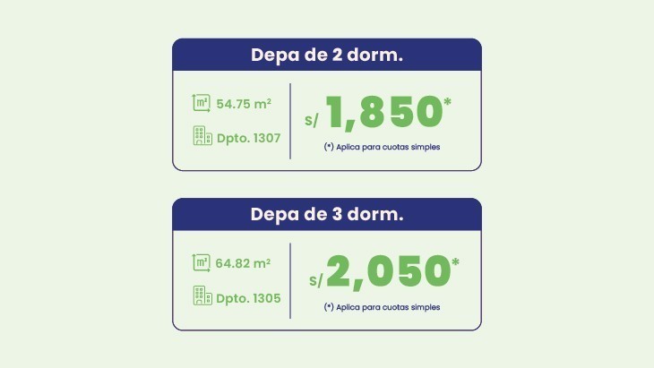Departamentos en Chorrillos