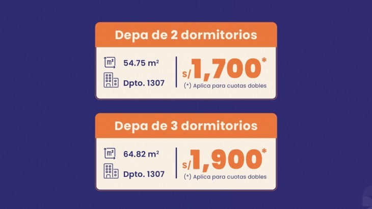 Departamentos en Chorrillos