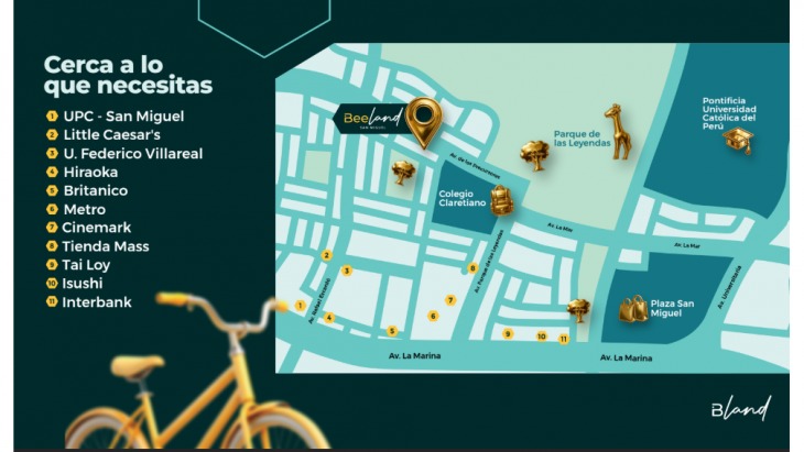 Departamentos en San Miguel