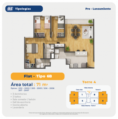 Plano del modelo ETAPA 5 - TORRE 4 - FLAT - Tipo 1 del proyecto Pradera del Rímac - Etapa 5 en Rimac