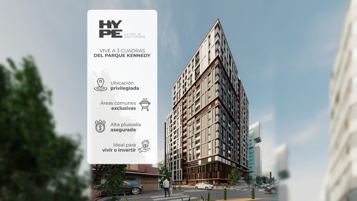 Fachada principal del proyecto HYPE en Miraflores