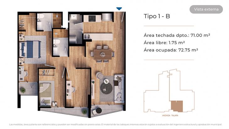 Modelo Tipo 1-B