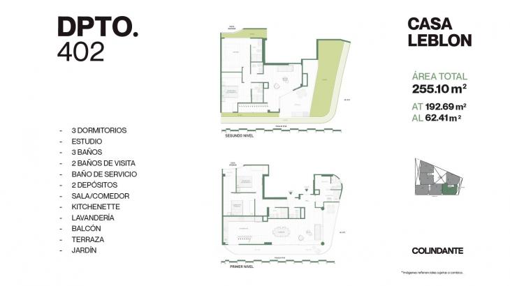 Plano del modelo 402 del proyecto Casa Leblon en San Borja