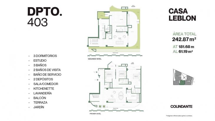 Plano del modelo 403 del proyecto Casa Leblon en San Borja