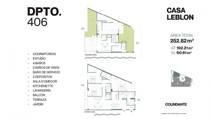 Plano del modelo 406 del proyecto Casa Leblon en San Borja