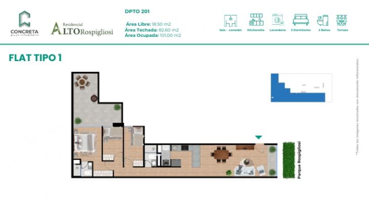 Plano del modelo TIPO 1 del proyecto Alto Rospigliosi en Pueblo Libre