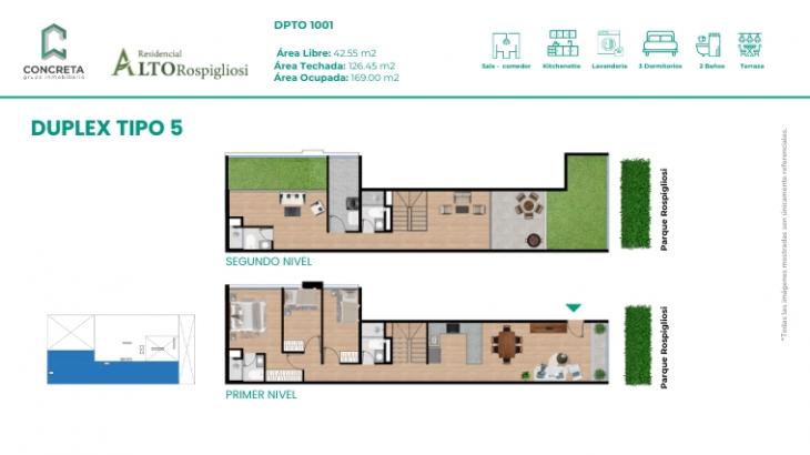 Plano del modelo TIPO 5 del proyecto Alto Rospigliosi en Pueblo Libre