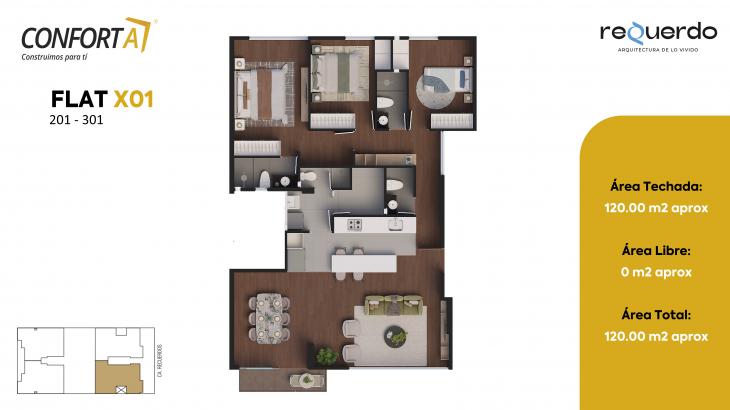 Plano del modelo TIPO X01 del proyecto REQUERDO en San Borja