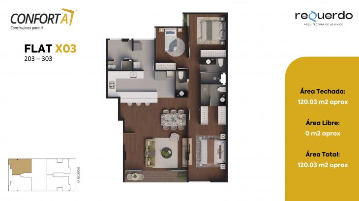 Plano del modelo TIPO X03 del proyecto REQUERDO en San Borja