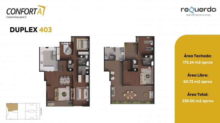 Plano del modelo Duplex 403 del proyecto REQUERDO en San Borja