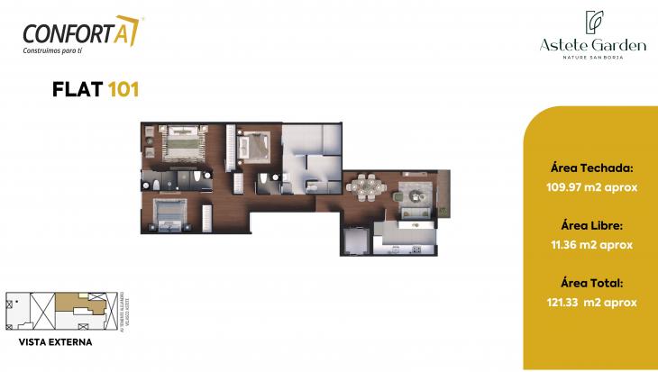 Plano del modelo FLAT 101 del proyecto ASTETE GARDEN en San Borja