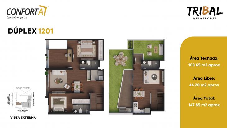 Modelo DUPLEX 1201