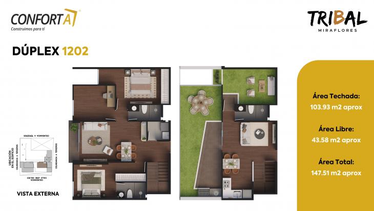 Modelo DUPLEX 1202