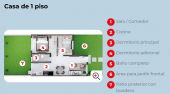 Plano del modelo Milano Base del proyecto Sol del Prado en Piura