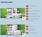 Plano del modelo Milano Ampliada del proyecto Sol del Prado en Piura