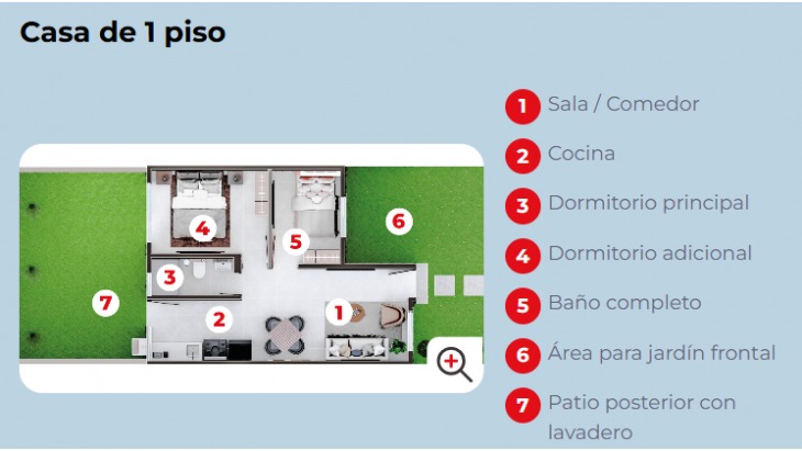 Casas en Piura