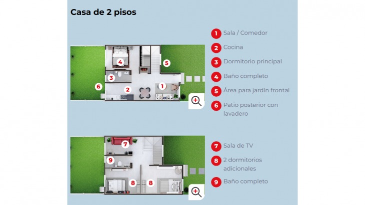 Fachada principal del proyecto Valle Alto en Piura