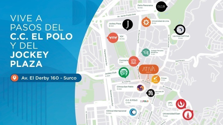 Departamentos en Santiago De Surco