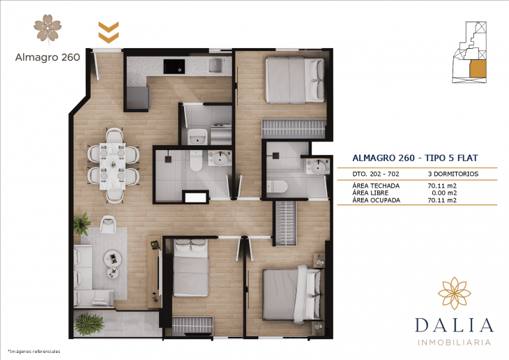 Plano del modelo tipo 5 del proyecto ALMAGRO 260 en Jesus Maria