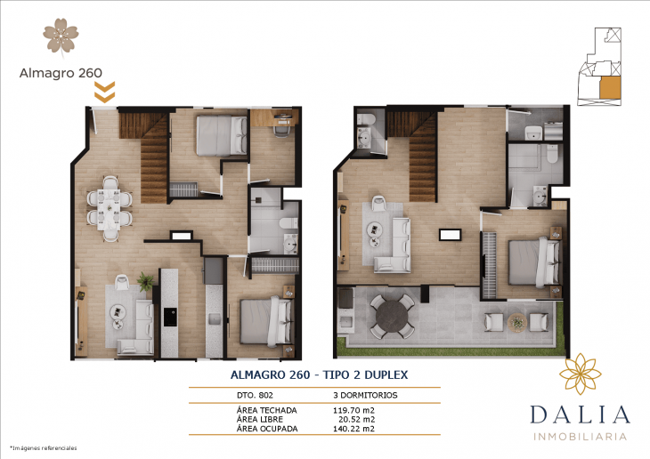 Plano del modelo tipo 12 del proyecto ALMAGRO 260 en Jesus Maria