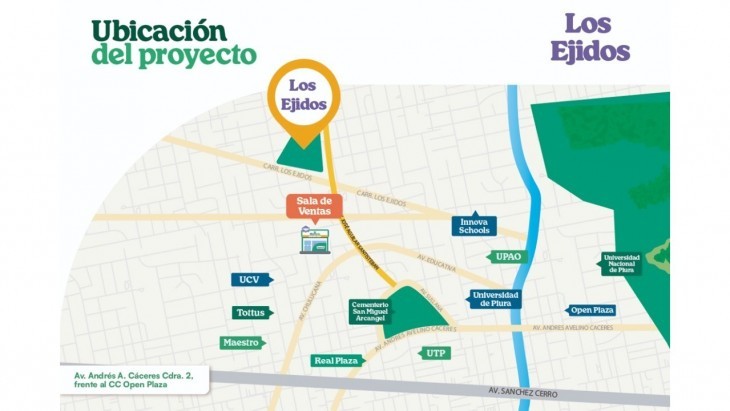 Lotes en Piura