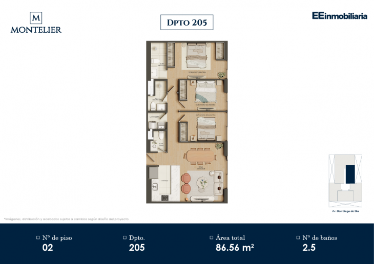 Modelo Dpto. 205