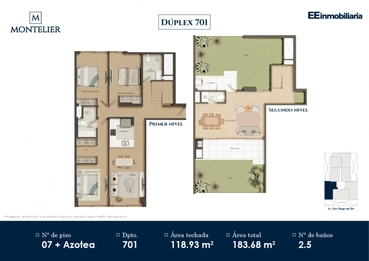 Modelo Dúplex 701