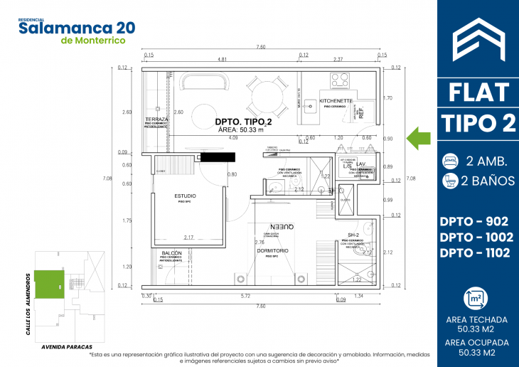 Plano del modelo TIPO 2 del proyecto Residencial Salamanca de Monterrico 20 en Ate