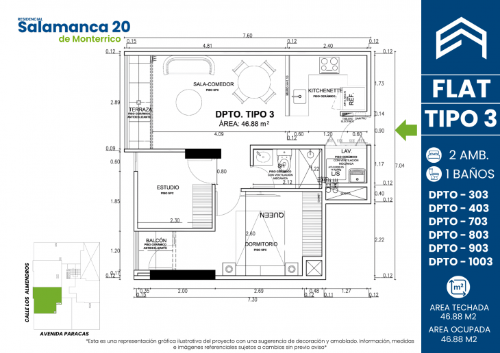 Plano del modelo TIPO 3 del proyecto Residencial Salamanca de Monterrico 20 en Ate