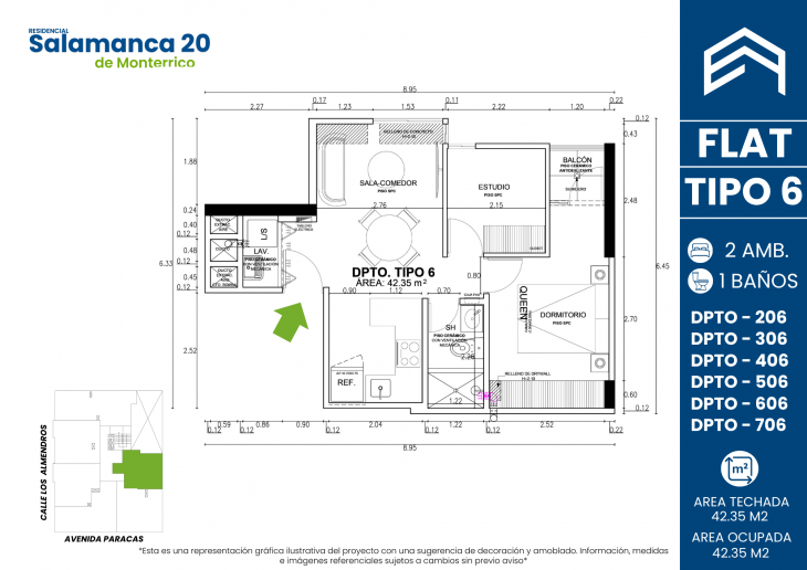 Plano del modelo TIPO 6 del proyecto Residencial Salamanca de Monterrico 20 en Ate