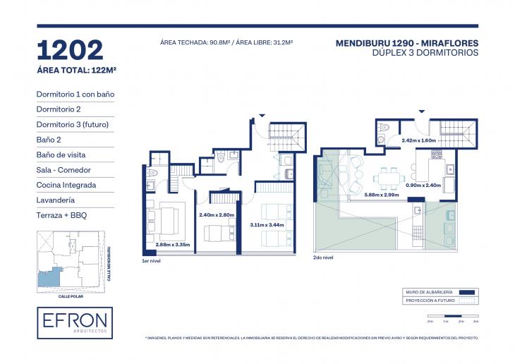 Plano del modelo tipo 2 del proyecto Mendiburu 1290 en Miraflores