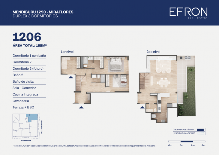 Plano del modelo tipo 6 del proyecto Mendiburu 1290 en Miraflores