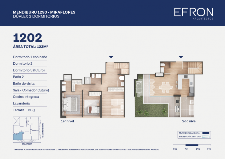 Plano del modelo tipo 2 del proyecto Mendiburu 1290 en Miraflores