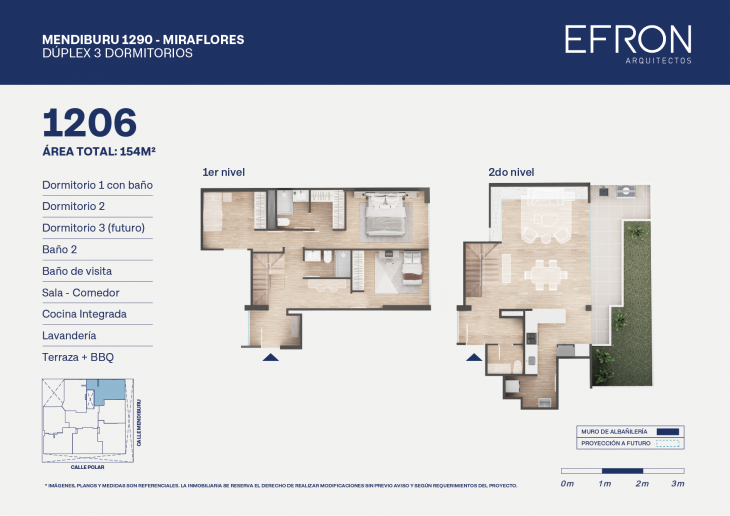 Plano del modelo tipo 6 del proyecto Mendiburu 1290 en Miraflores