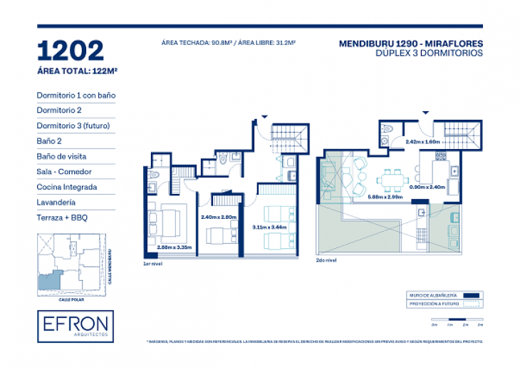 Plano del modelo tipo 2 del proyecto Mendiburu 1290 en Miraflores