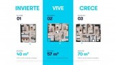 Departamentos en San Isidro