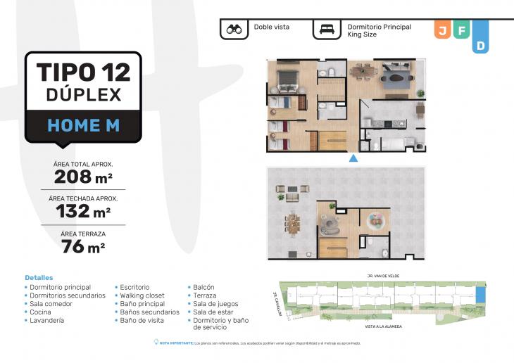 Modelo DUPLEX TIPO 12