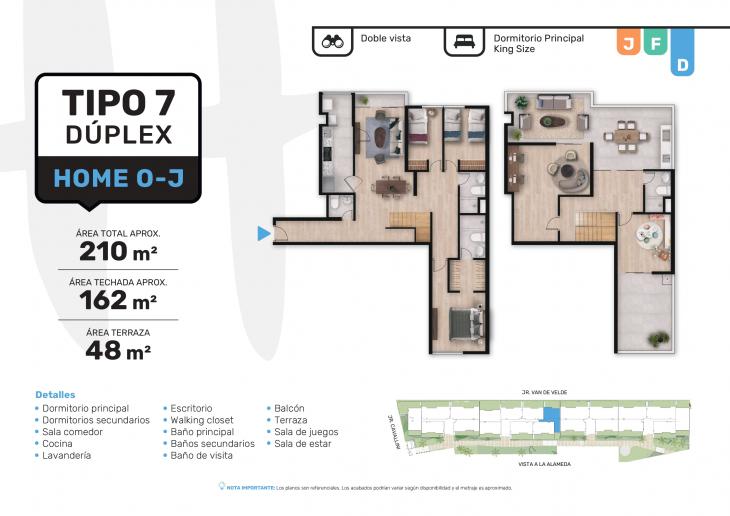 Modelo DUPLEX TIPO 7