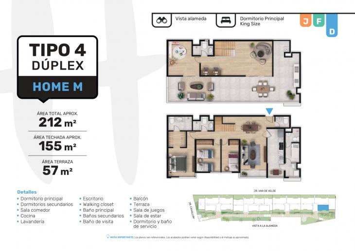 Modelo DUPLEX TIPO 4