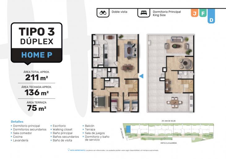 Modelo DUPLEX TIPO 3