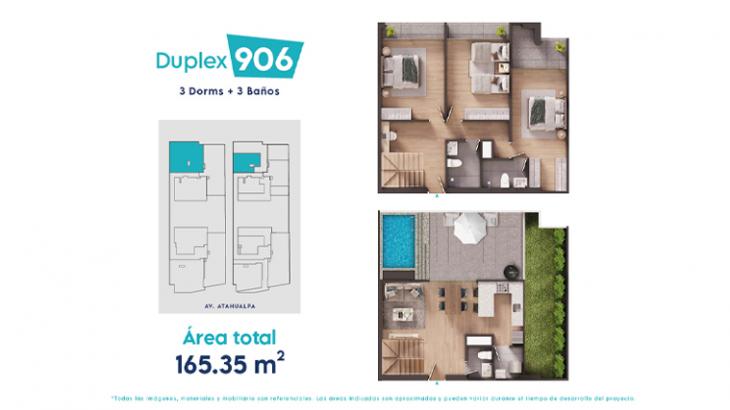 Plano del modelo 906 del proyecto Atahualpa 448 en Miraflores