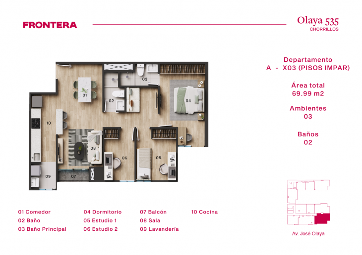 Plano del modelo A-X3-I del proyecto Olaya 535 en Chorrillos