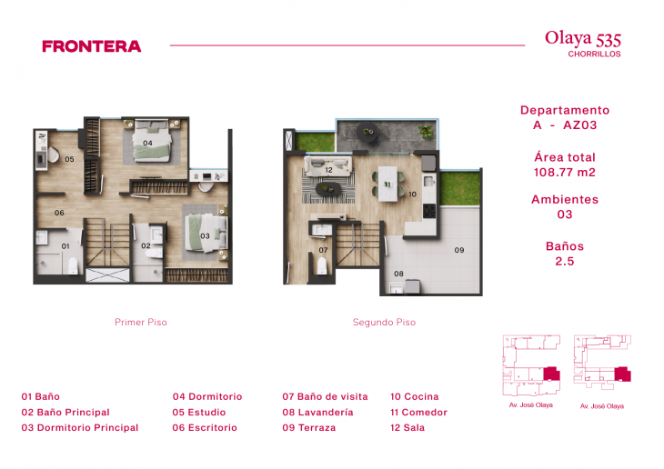 Plano del modelo A-AZ03 del proyecto Olaya 535 en Chorrillos