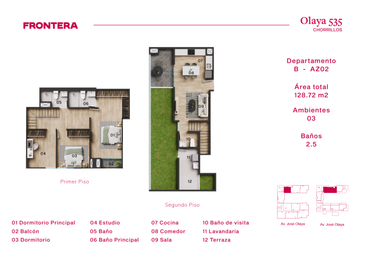 Plano del modelo B-AZ02 del proyecto Olaya 535 en Chorrillos